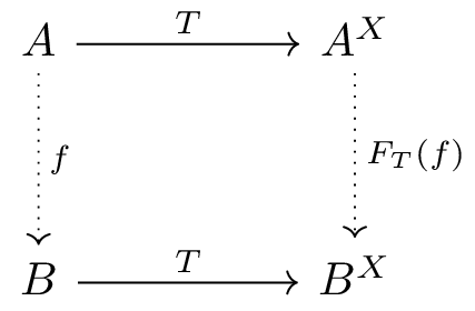 functor-fun.png